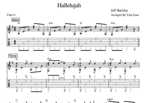 atabs finger|Hallelujah (Fingerstyle) Tab by Jeff Buckley .
